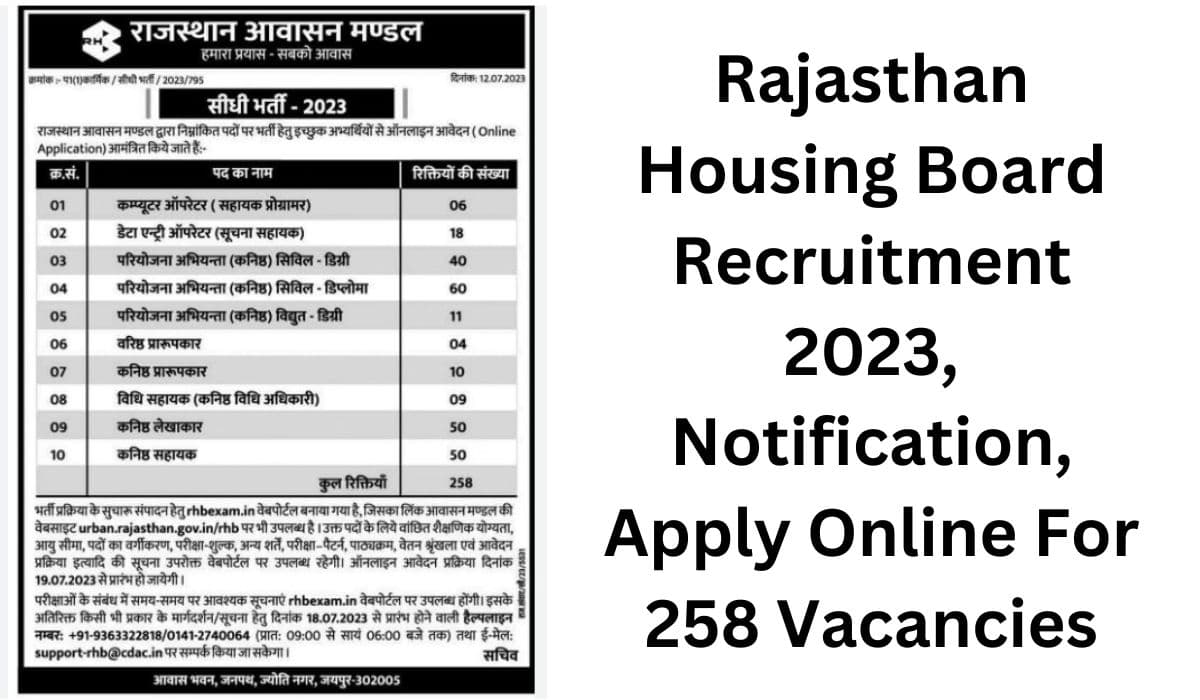 rajasthan housing board recruitment
